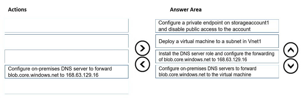 Image AZ-700_194R.jpg related to the Microsoft AZ-700 Exam