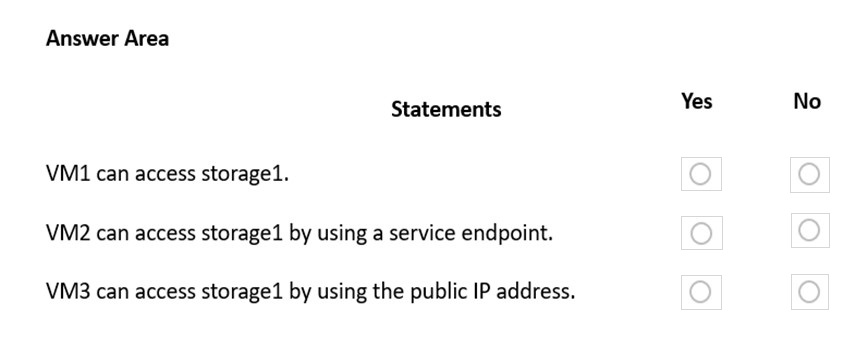 AZ-700_198Q_4.png related to the Microsoft AZ-700 Exam