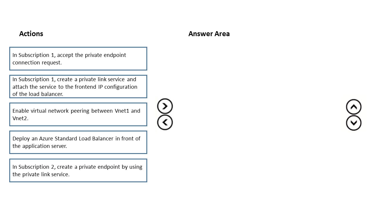 AZ-700_199Q.jpg related to the Microsoft AZ-700 Exam