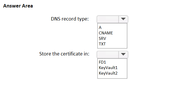 AZ-700_209Q_2.png related to the Microsoft AZ-700 Exam