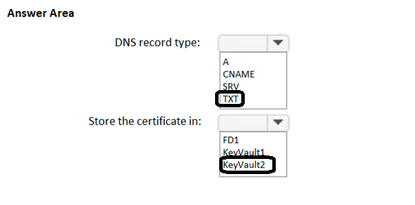Image AZ-700_209R.png related to the Microsoft AZ-700 Exam