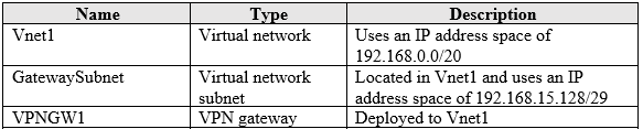 AZ-700_228E.png related to the Microsoft AZ-700 Exam