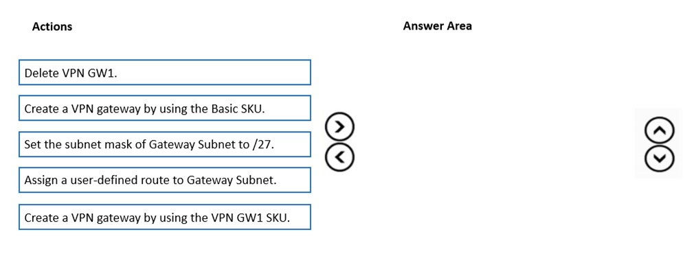 AZ-700_228Q.jpg related to the Microsoft AZ-700 Exam