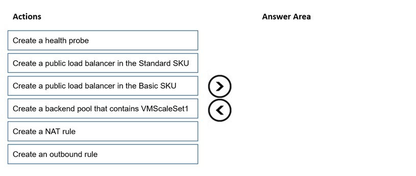 AZ-700_229Q.jpg related to the Microsoft AZ-700 Exam