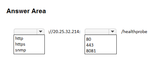 AZ-700_23Q.png related to the Microsoft AZ-700 Exam