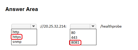 Image AZ-700_23R.png related to the Microsoft AZ-700 Exam