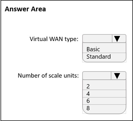 AZ-700_38Q.png related to the Microsoft AZ-700 Exam