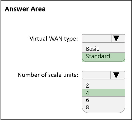Image AZ-700_38R.png related to the Microsoft AZ-700 Exam