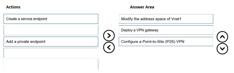 Image AZ-700_39R.jpg related to the Microsoft AZ-700 Exam