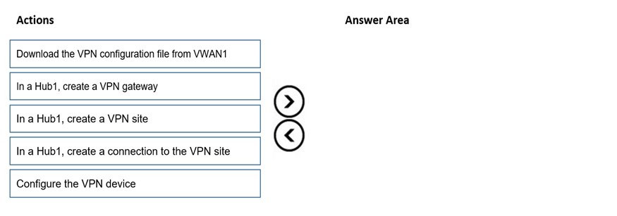 AZ-700_41Q.jpg related to the Microsoft AZ-700 Exam