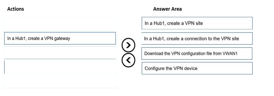 Image AZ-700_41R.jpg related to the Microsoft AZ-700 Exam