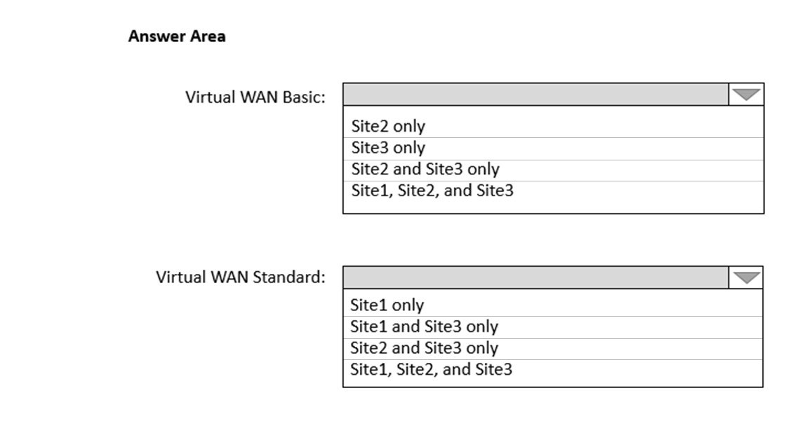 AZ-700_46Q_2.png related to the Microsoft AZ-700 Exam