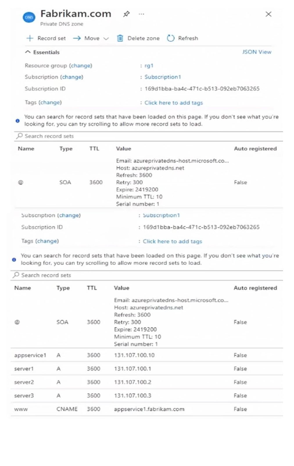AZ-700_48Q_2.jpg related to the Microsoft AZ-700 Exam