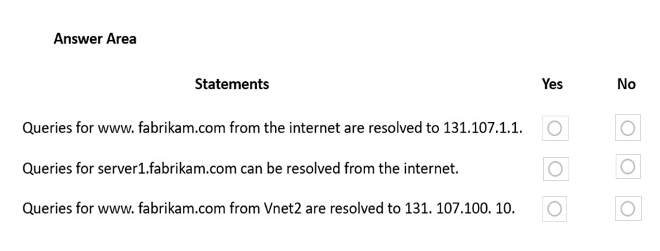 AZ-700_48Q_4.png related to the Microsoft AZ-700 Exam