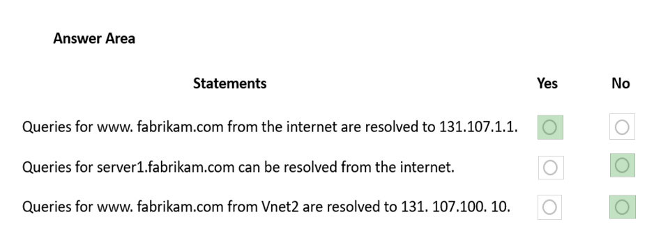 Image AZ-700_48R.jpg related to the Microsoft AZ-700 Exam