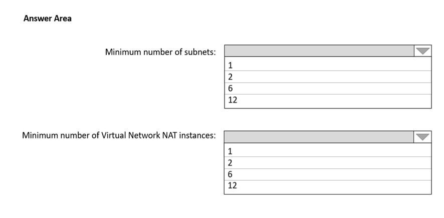 AZ-700_49Q.png related to the Microsoft AZ-700 Exam