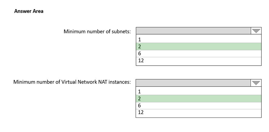 Image AZ-700_49R.jpg related to the Microsoft AZ-700 Exam