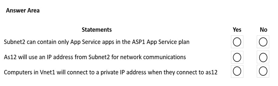 AZ-700_51Q_4.png related to the Microsoft AZ-700 Exam