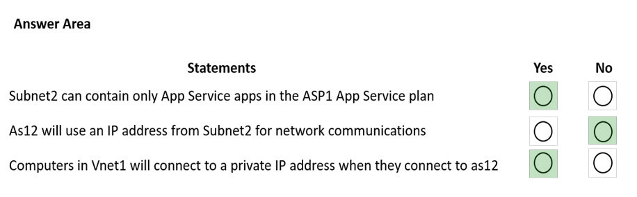 Image AZ-700_51R.jpg related to the Microsoft AZ-700 Exam