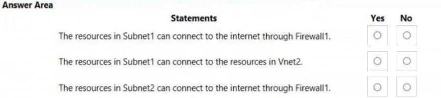 AZ-700_55Q_4.jpg related to the Microsoft AZ-700 Exam