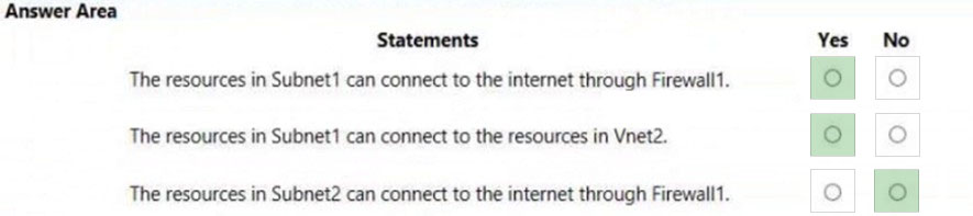 Image AZ-700_55R.jpg related to the Microsoft AZ-700 Exam