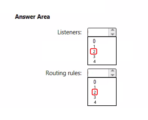 Image AZ-700_58R.png related to the Microsoft AZ-700 Exam