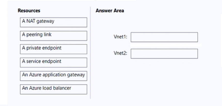 AZ-700_60Q.png related to the Microsoft AZ-700 Exam