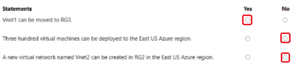 Image AZ-700_66R.png related to the Microsoft AZ-700 Exam