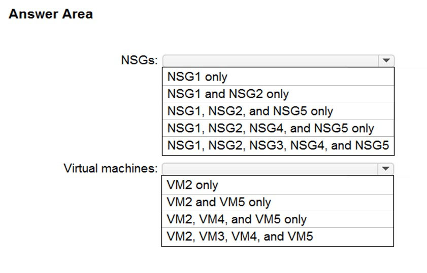 AZ-700_69Q.jpg related to the Microsoft AZ-700 Exam