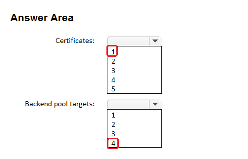 Image AZ-700_79R.png related to the Microsoft AZ-700 Exam