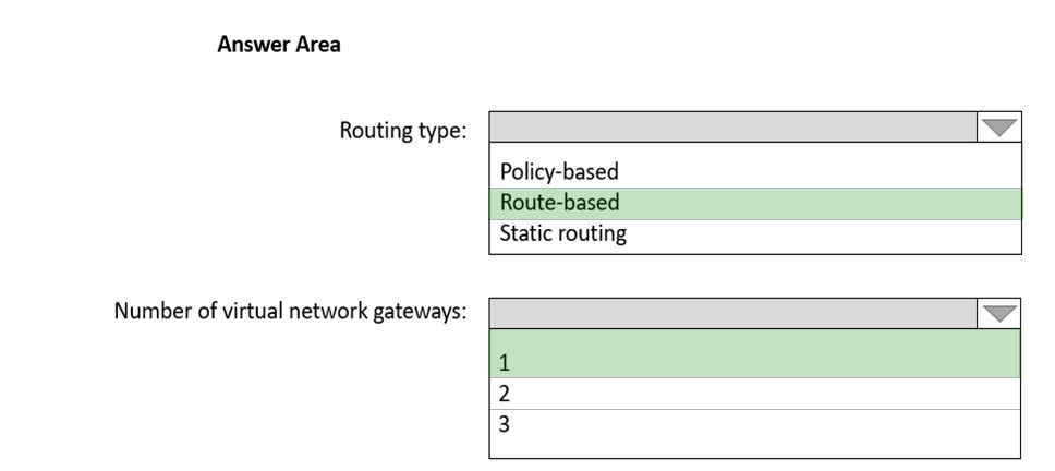 Image AZ-700_7R.jpg related to the Microsoft AZ-700 Exam