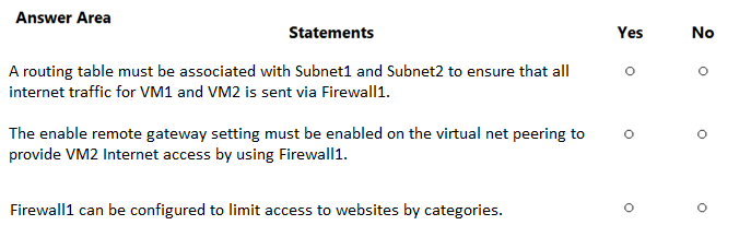 AZ-700_81Q_4.png related to the Microsoft AZ-700 Exam