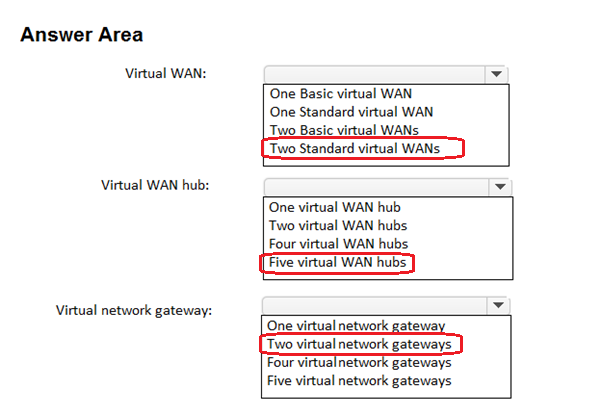 Image AZ-700_82R.png related to the Microsoft AZ-700 Exam