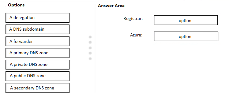 AZ-700_83Q.png related to the Microsoft AZ-700 Exam