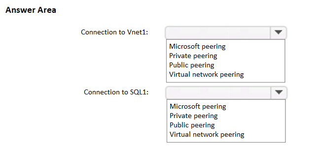 AZ-700_84Q_2.png related to the Microsoft AZ-700 Exam