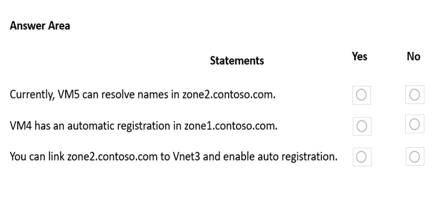 AZ-700_87Q.png related to the Microsoft AZ-700 Exam