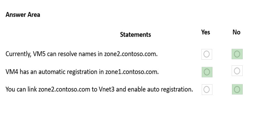 Image AZ-700_87R.jpg related to the Microsoft AZ-700 Exam