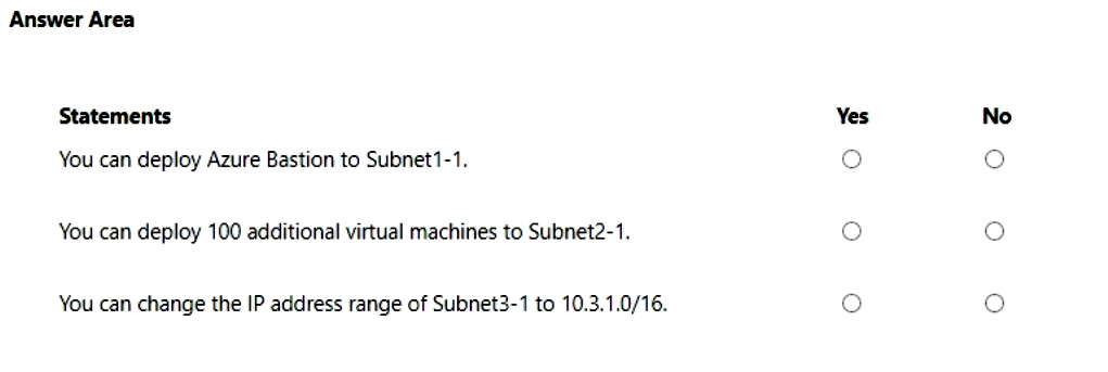 AZ-700_89Q_3.png related to the Microsoft AZ-700 Exam