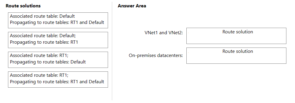 AZ-700_93Q.png related to the Microsoft AZ-700 Exam