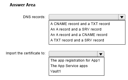 AZ-700_95Q.png related to the Microsoft AZ-700 Exam