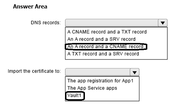 Image AZ-700_95R.png related to the Microsoft AZ-700 Exam