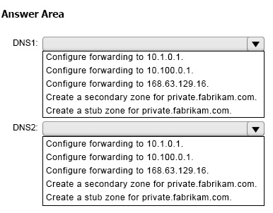 AZ-700_97Q_2.png related to the Microsoft AZ-700 Exam