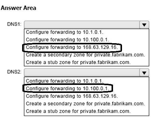 Image AZ-700_97R.png related to the Microsoft AZ-700 Exam